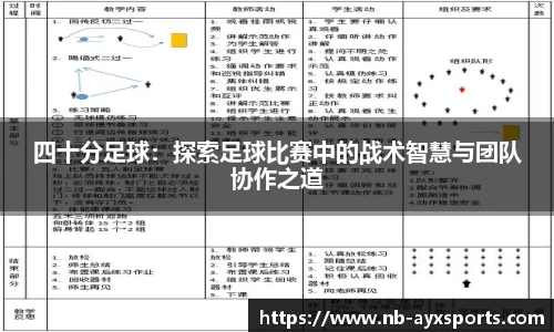 四十分足球：探索足球比赛中的战术智慧与团队协作之道